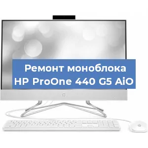 Ремонт моноблока HP ProOne 440 G5 AiO в Челябинске